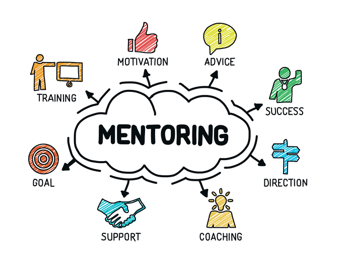 DeHenzel-Training-Systems-Mentoring-Program